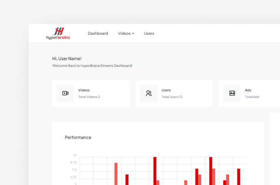 Optimize for Better ROI